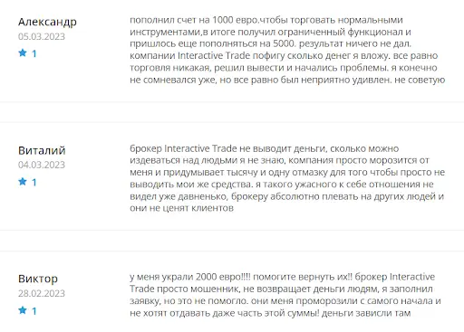 Interactive Trade Отзывы