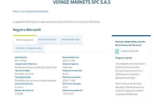 Развод Voyage Markets