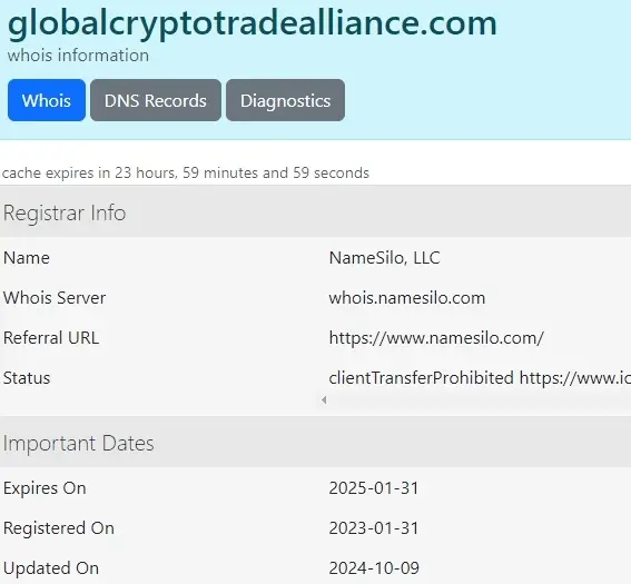 официальный сайт Global Crypto Trade Alliance