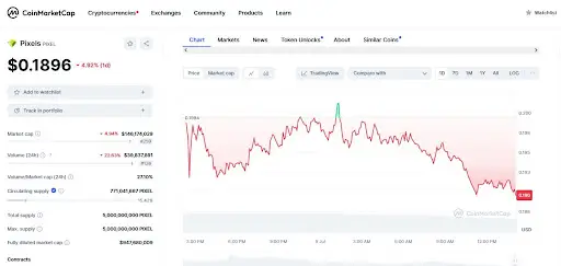 Pixel Wallet Bot