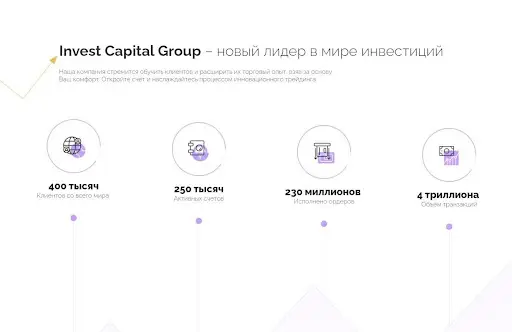 Invest Capital Group