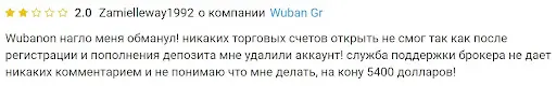 Wuban On отзывы