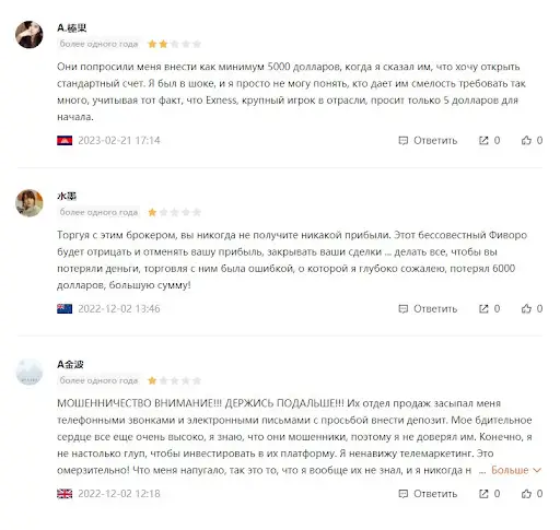 Реальные отзывы о fivoro.pro