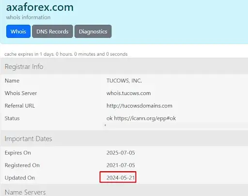 Axa Forex лохотрон