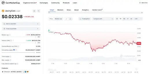 JASMY обзор