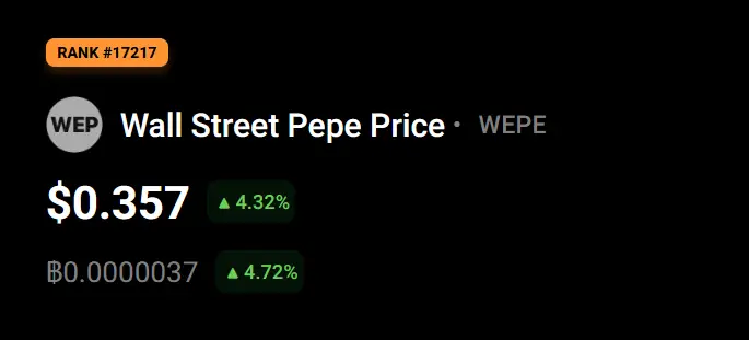 Wall Street Pepe цена