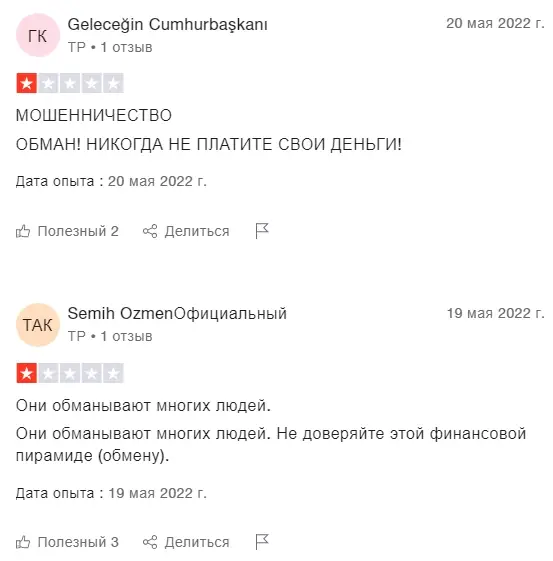 отзывы Bitcastle