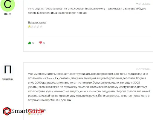 отзывы на travonfx.com