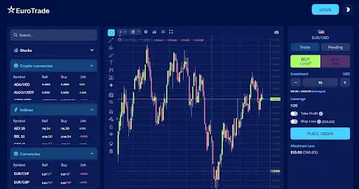 eurotrade.co