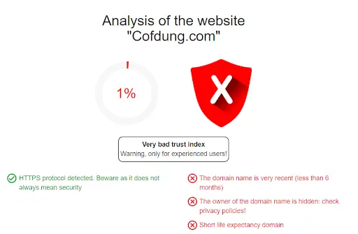 Отзывы пользователей о cofdung com