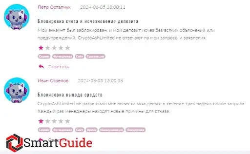 Crypto Ash Limited отзыв