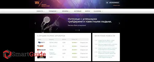 Обзор мошенника 1FX.RU