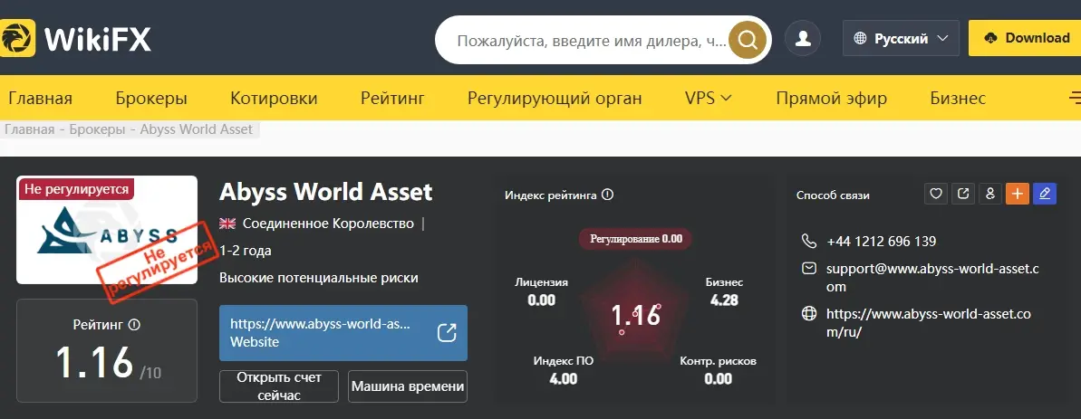 abyss-world-asset.com отзывы