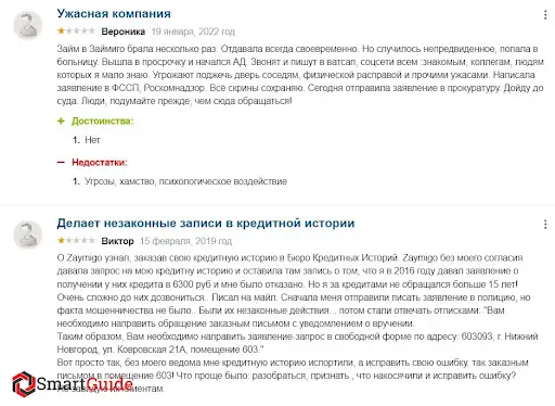 investing.zaymigo.ru отзывы