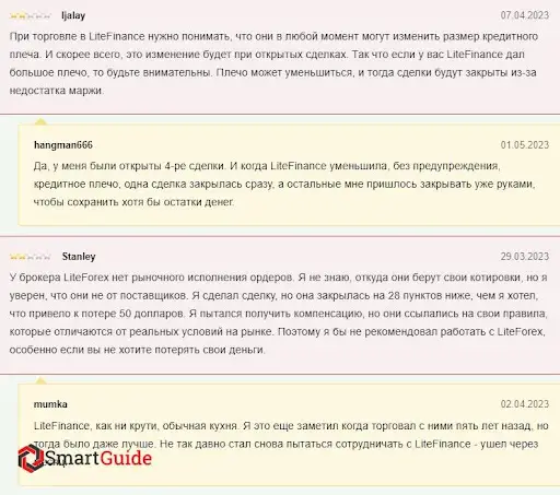 Брокер Litefinance (ЛайтФинанс), отзывы