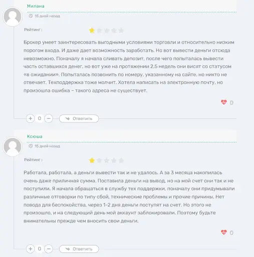 СКАМ fxwave.org