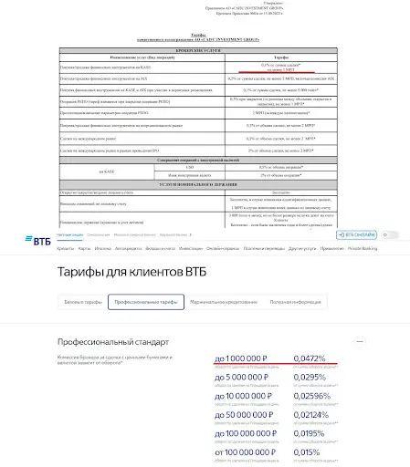 CAIFC INVESTMENT GROUP