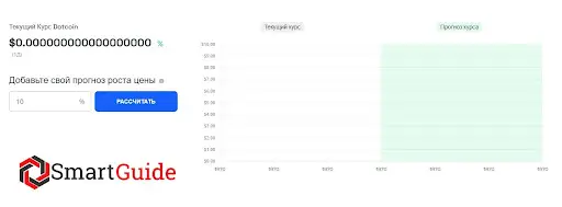 dotcoin отзывы