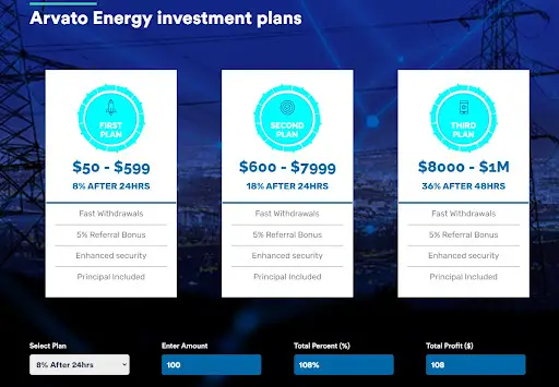 SCAM Arvato Energy