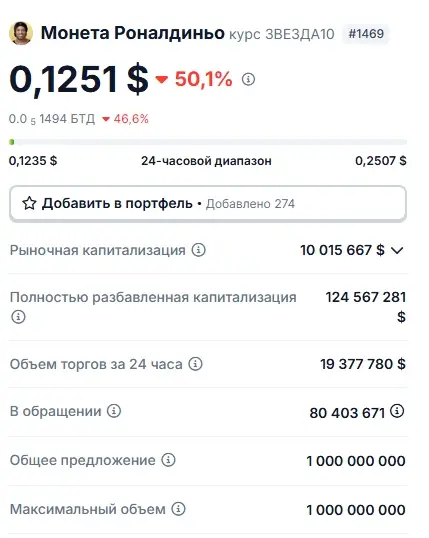 STAR10 обзор