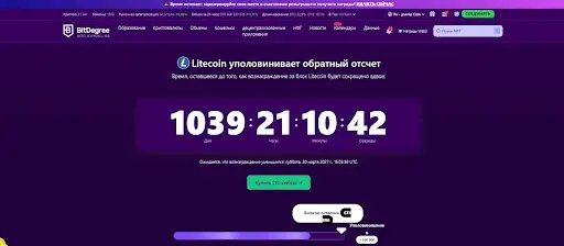  Какие перспективы у litecoin 