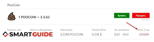 Отзывы о poocoin.app