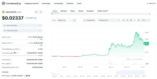 jasmycoin отзывы