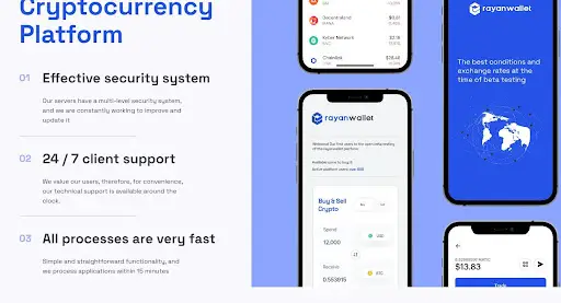 Rayan Wallet криптообменник