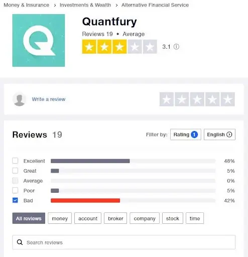 Отзывы о Quantfury