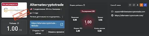 О лохотроне Alternatecryptotrade