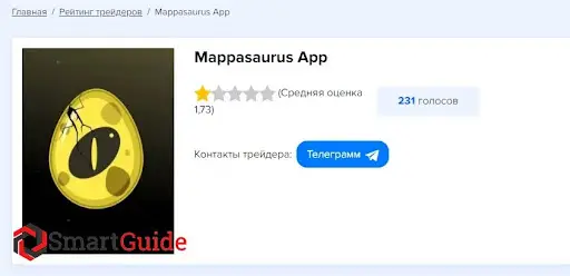 Mappasaurus Telegram