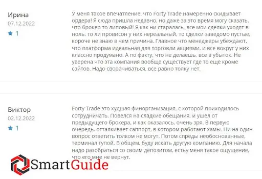 Отзывы о Forty Trade