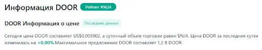 Tradoor Trading Bot обзор и отзывы