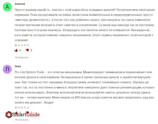 Pro Lite Options Trade (Про Лайт Клуб) 