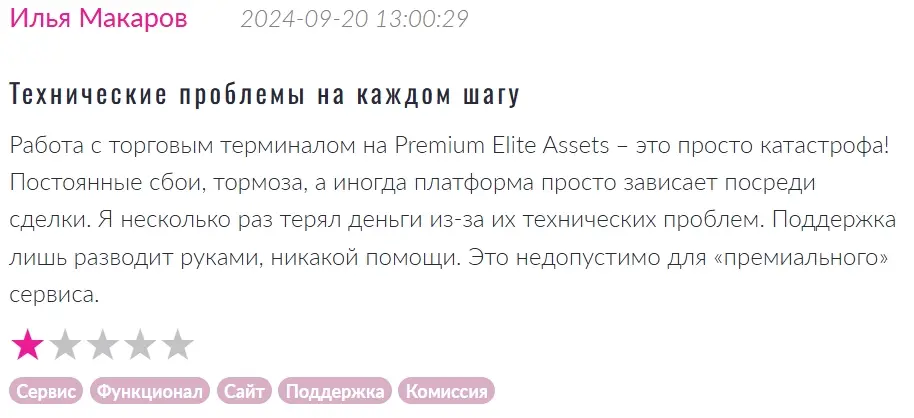 premiumeliteassets.com отзывы