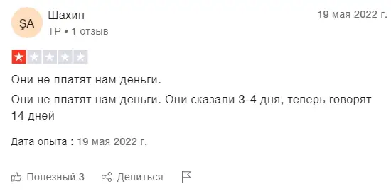 возврат средств с Bitcastle