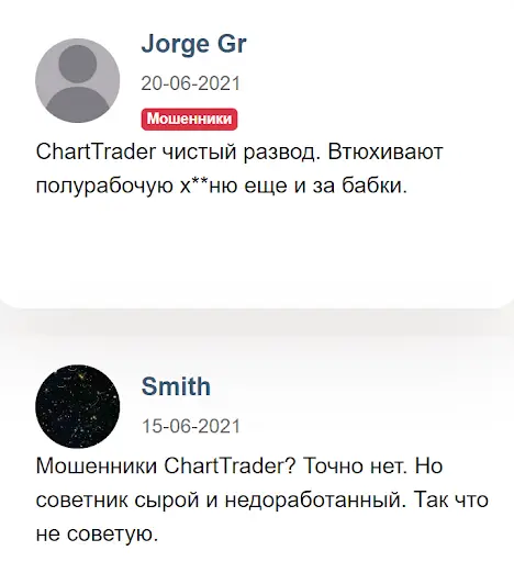 Отзывы на Chart Trader