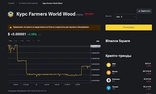 О проекте farmers world