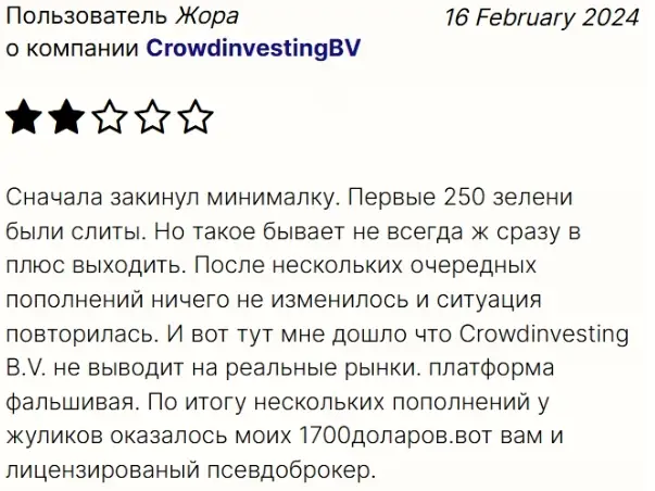 отзывы Crowdinvesting BV