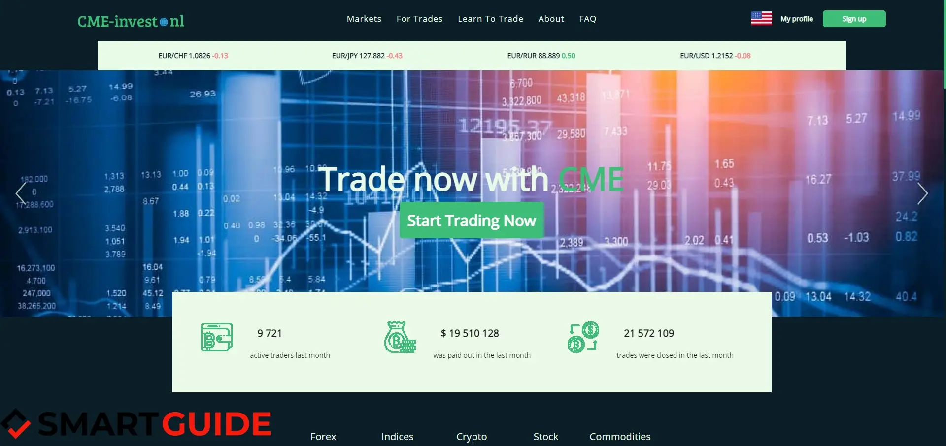 Cme Invest
