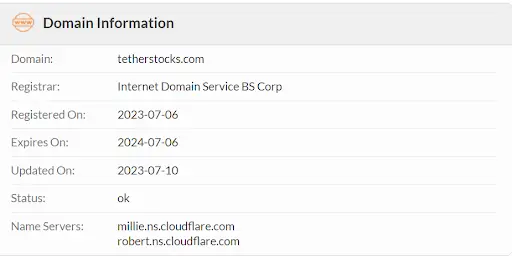 Обзор Tether Stock