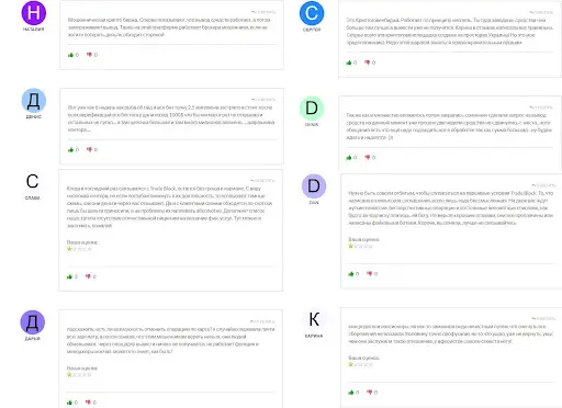 rating-market.com отзывы