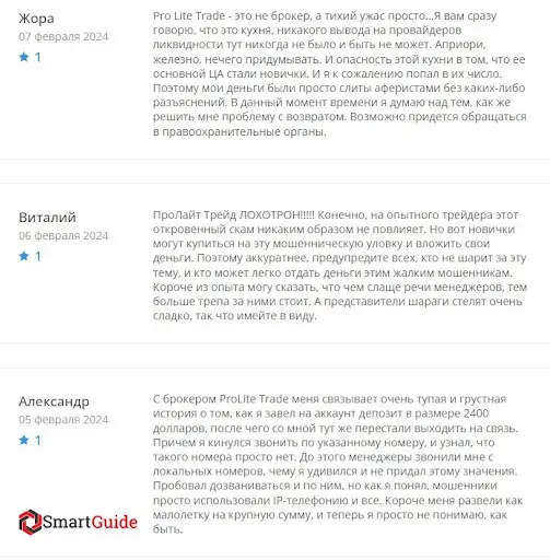 Отзывы Pro Lite Options Trade 