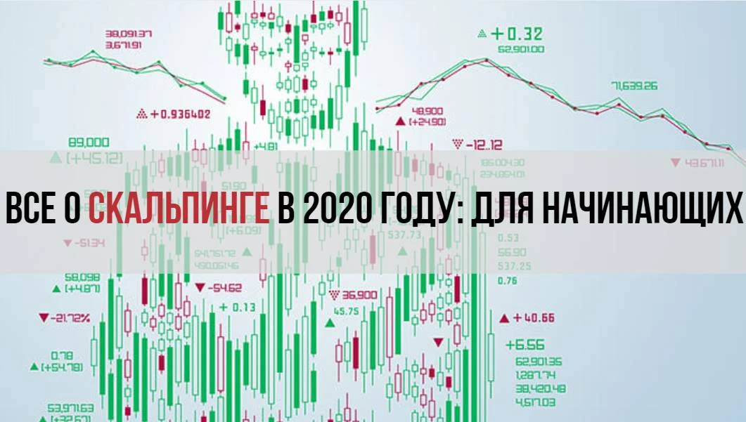 Что такое скальпинг и где его следует применять Что такое скальпинг и где его следует применять