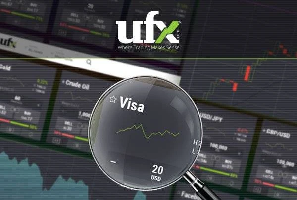 UFX - новый обзор UFX - новый обзор